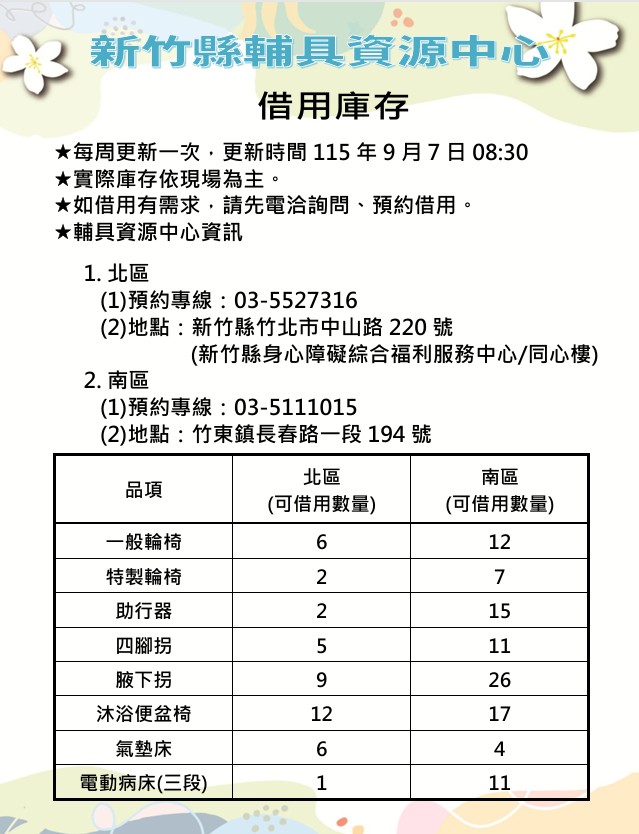 【全區】輔具資源中心-輔具借用庫存量公告(每週更新,更新日期115/09/07)
